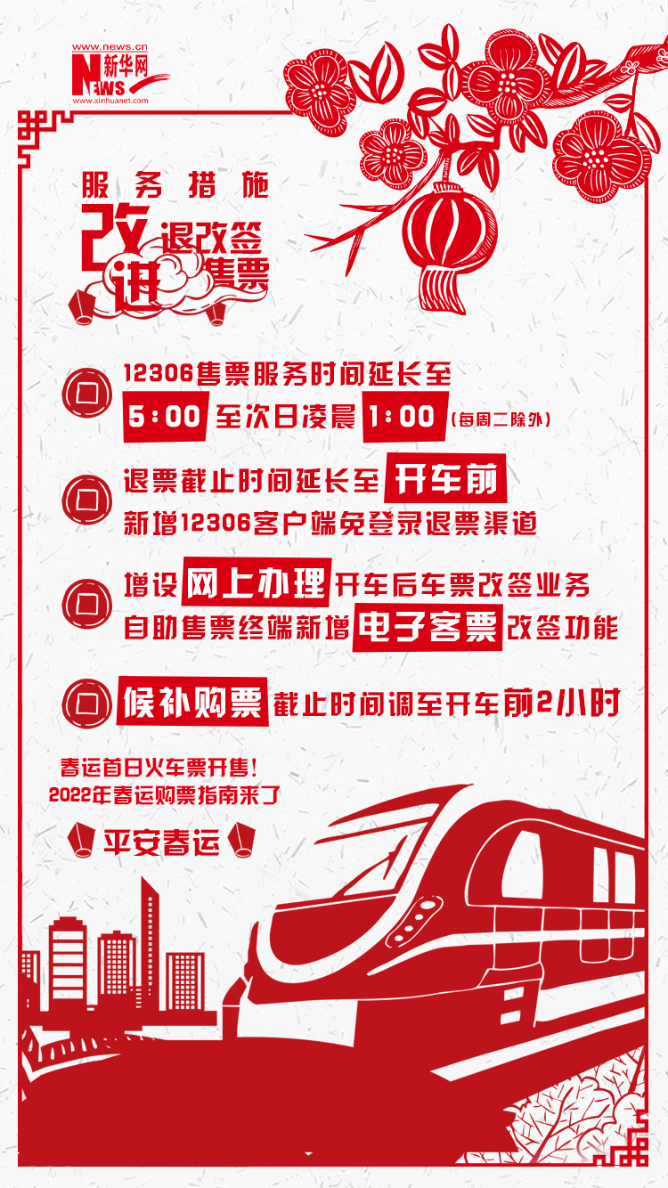 2022年春運首日火車票開售！購票指南來了