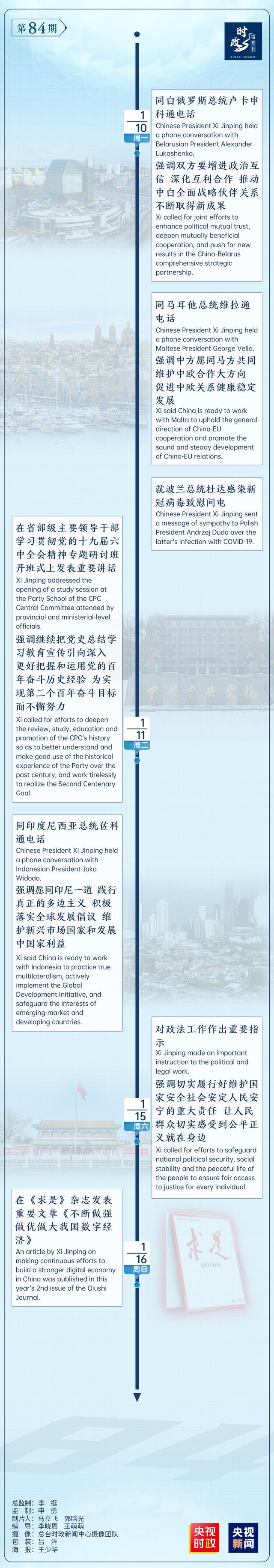 時(shí)政微周刊丨總書記的一周(2022年1月10日—1月16日)