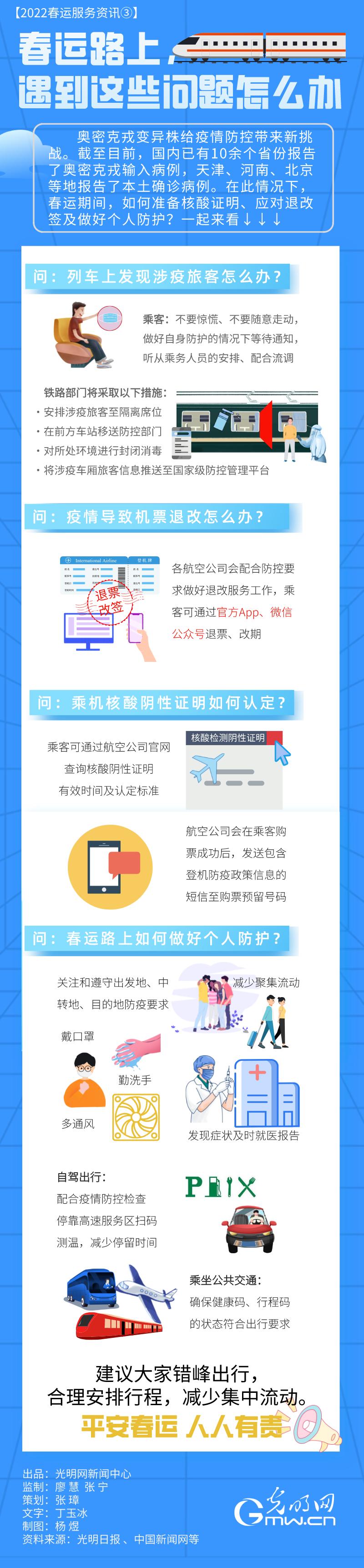 【2022春運服務(wù)資訊③】春運路上，遇到這些問題怎么辦