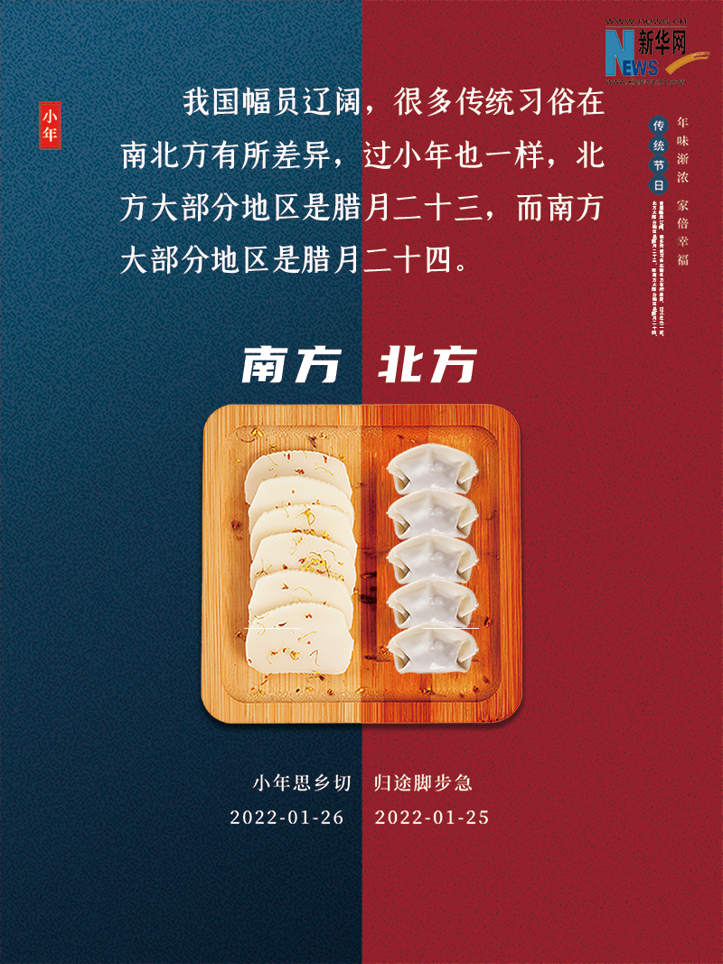 小年到底是什么年？