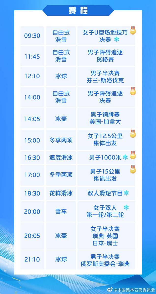 冬奧今日看點：谷愛凌沖金，隋文靜/韓聰亮相雙人滑