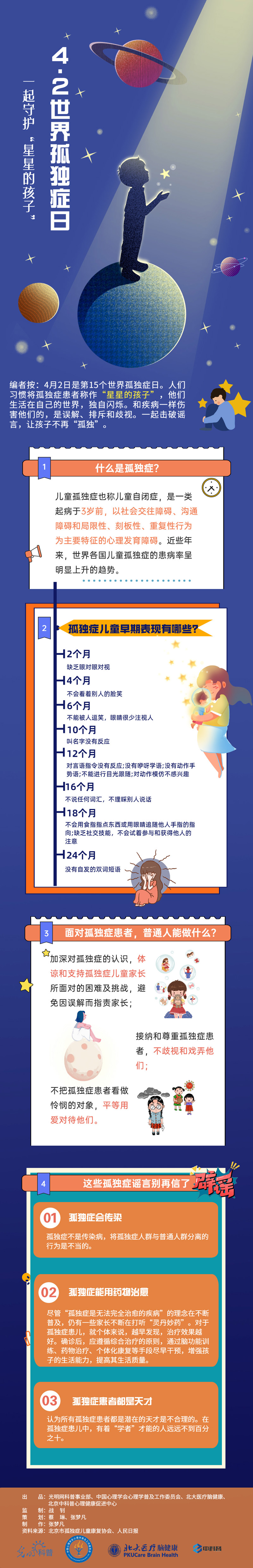 圖解|世界孤獨(dú)癥日:一起守護(hù)“星星的孩子”