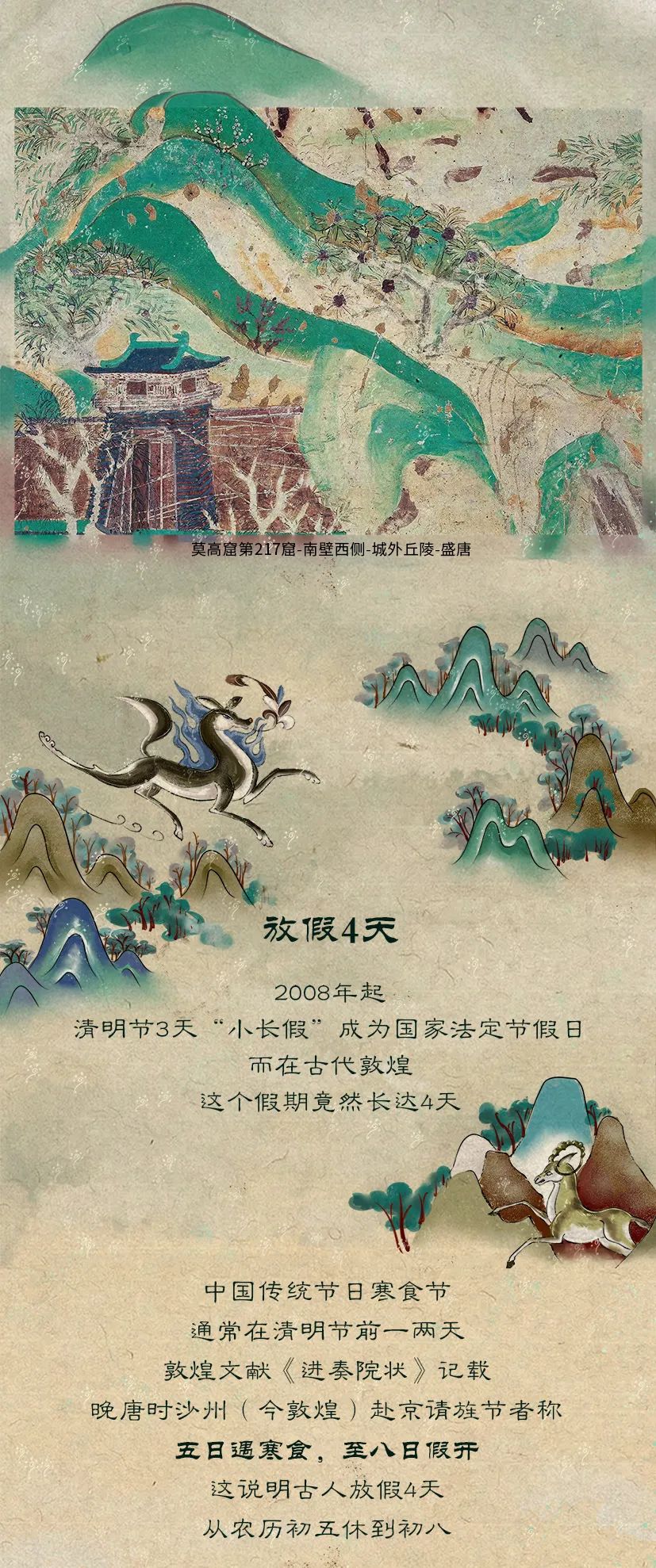 敦煌壁畫里的清明，不止雨紛紛