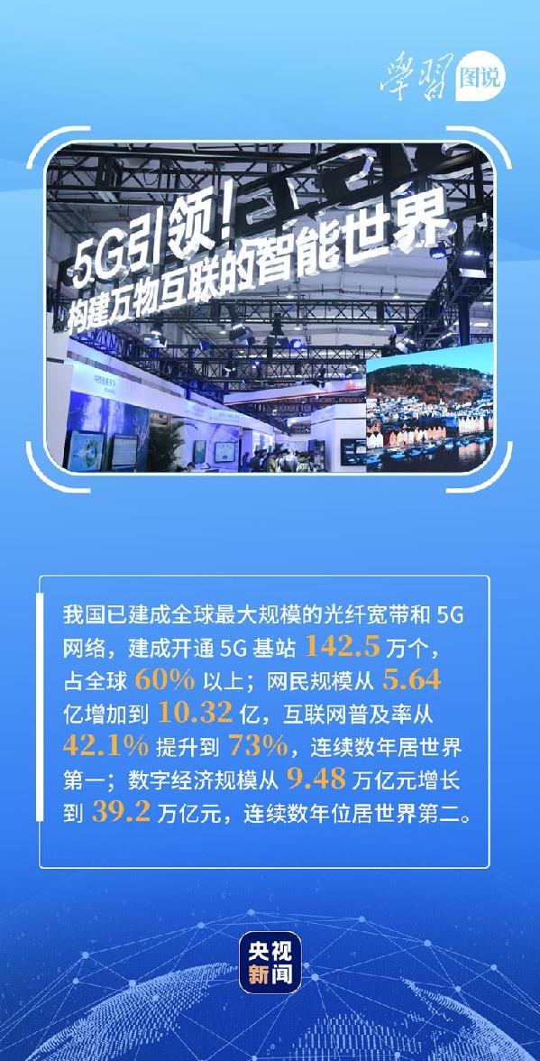 學(xué)習(xí)圖說丨這，很了不起！