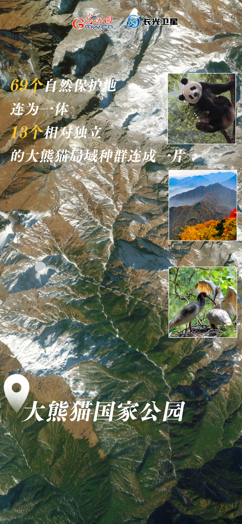 衛(wèi)星新聞 | 世界地球日，帶你太空視角“瞰”國家公園