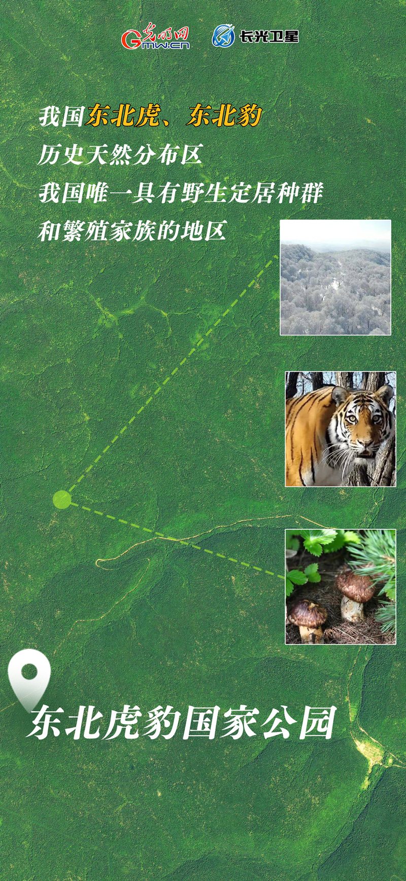 衛(wèi)星新聞 | 世界地球日，帶你太空視角“瞰”國家公園