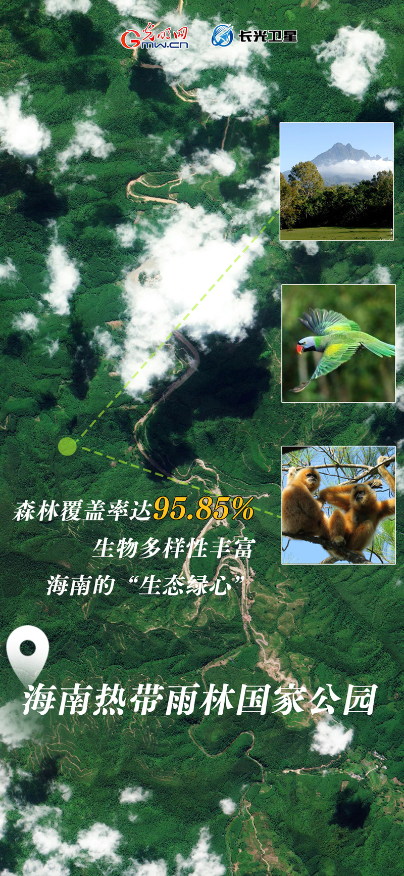 衛(wèi)星新聞 | 世界地球日，帶你太空視角“瞰”國家公園