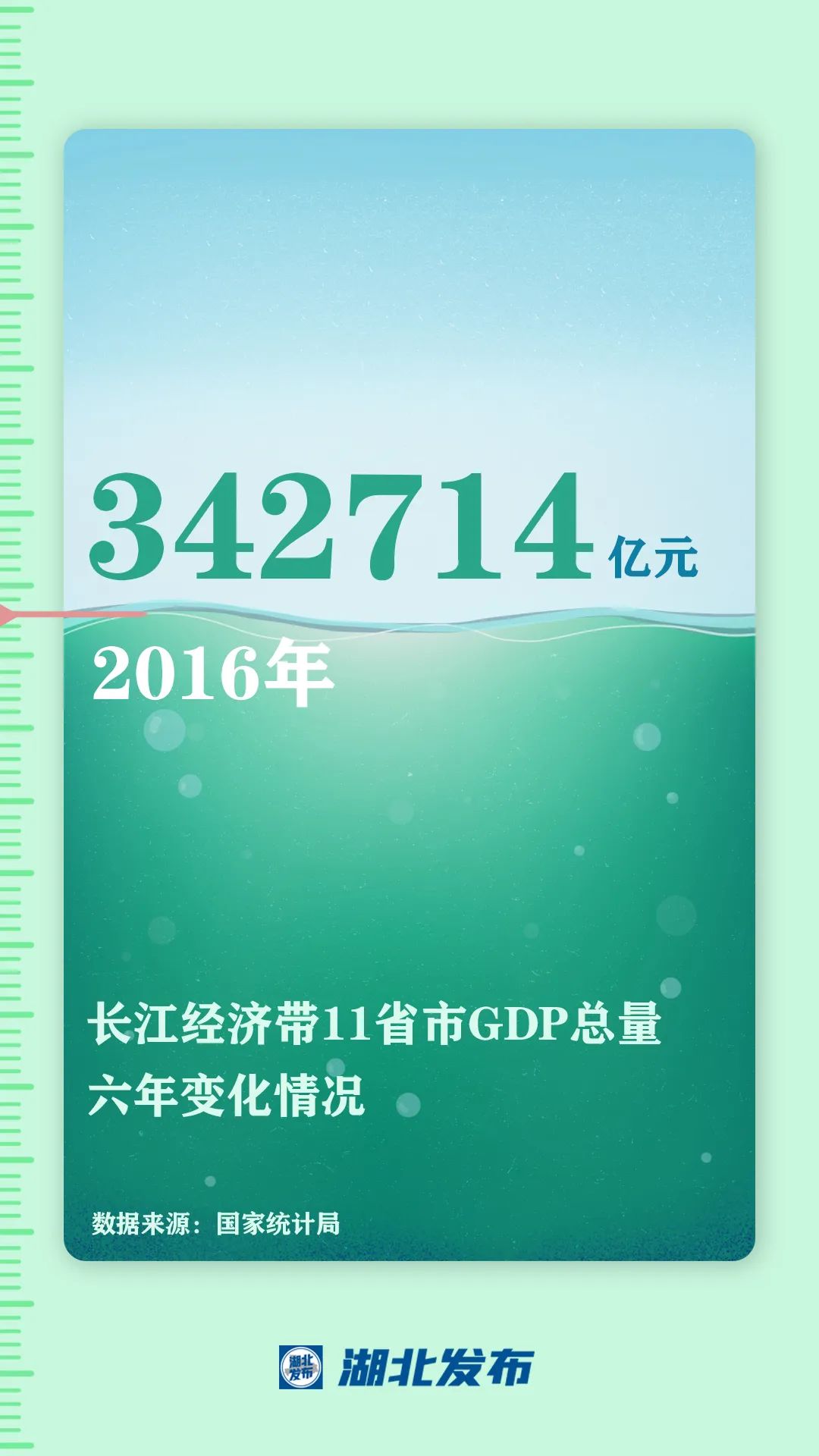 這一帶，牽動(dòng)總書記的心！