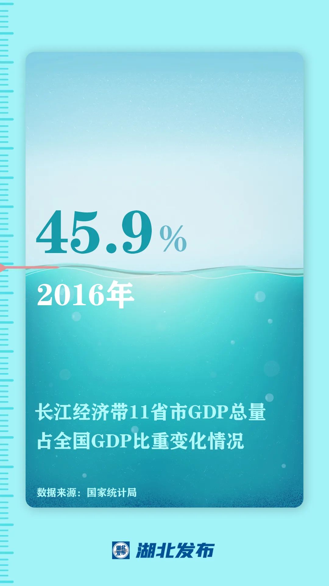 這一帶，牽動(dòng)總書記的心！