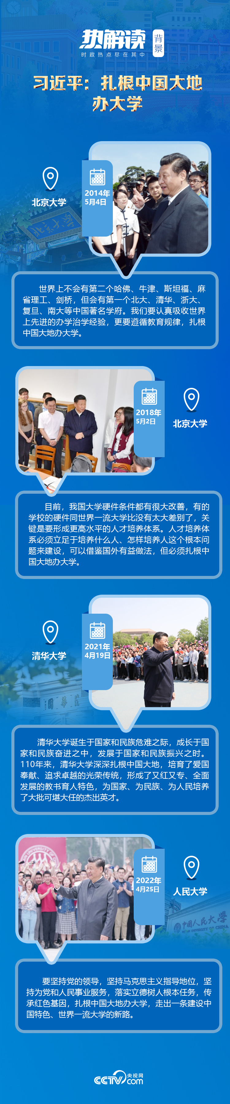 熱解讀｜在三所著名高校，總書記均強(qiáng)調(diào)同一要求