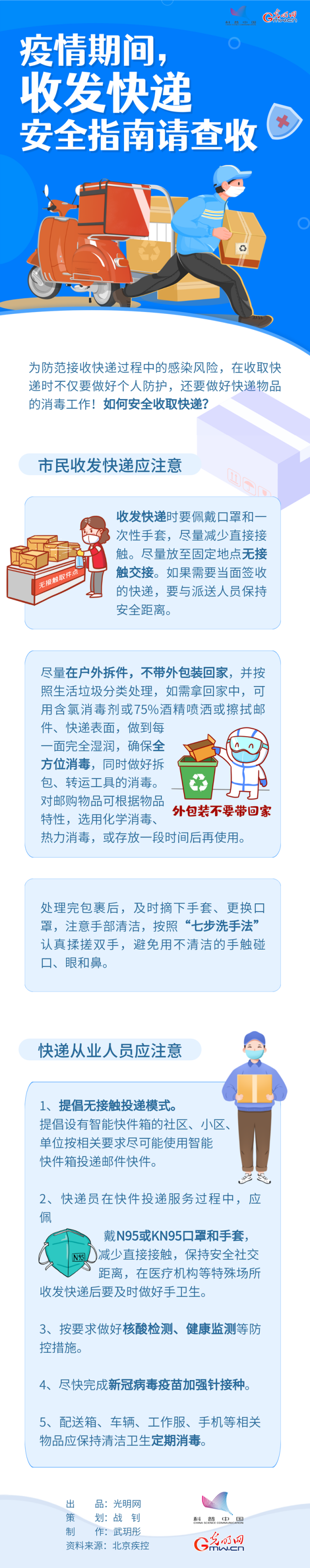【防疫科普】疫情期間，收發(fā)快遞安全指南請(qǐng)查收→