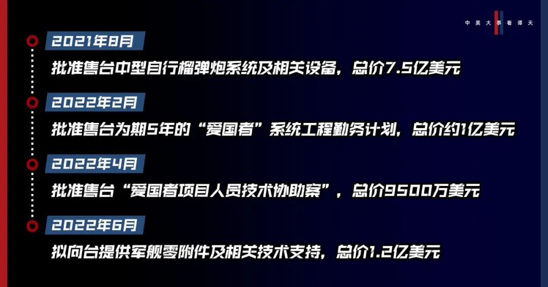 香格里拉對話會：中美交鋒，擊穿美國三個(gè)幻想