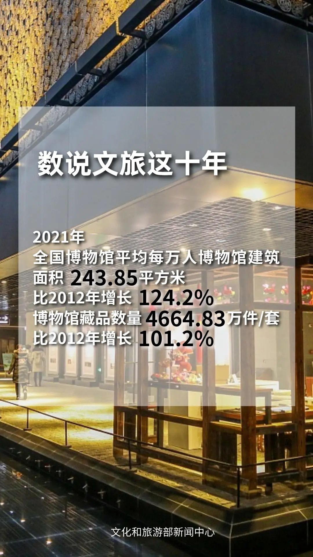 圖片來(lái)源：文化和旅游部官方政務(wù)新媒體平臺(tái)。