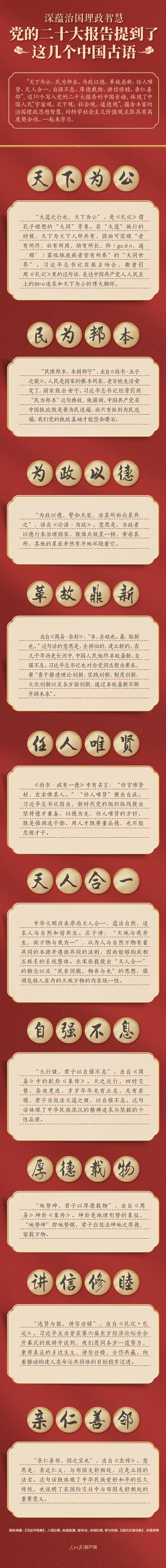黨的二十大報告，提到了這幾個中國古語