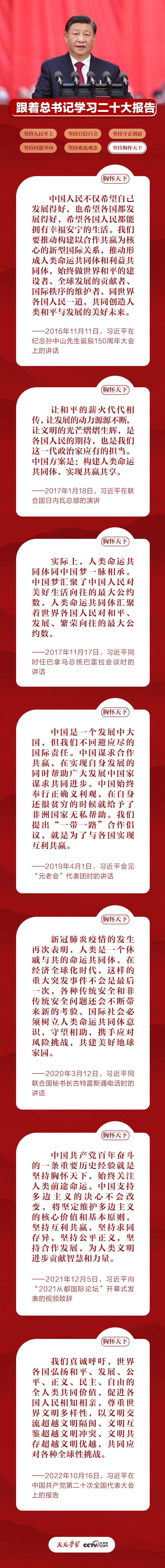 新征程 再出發(fā)|跟著總書記學習二十大報告——堅持胸懷天下