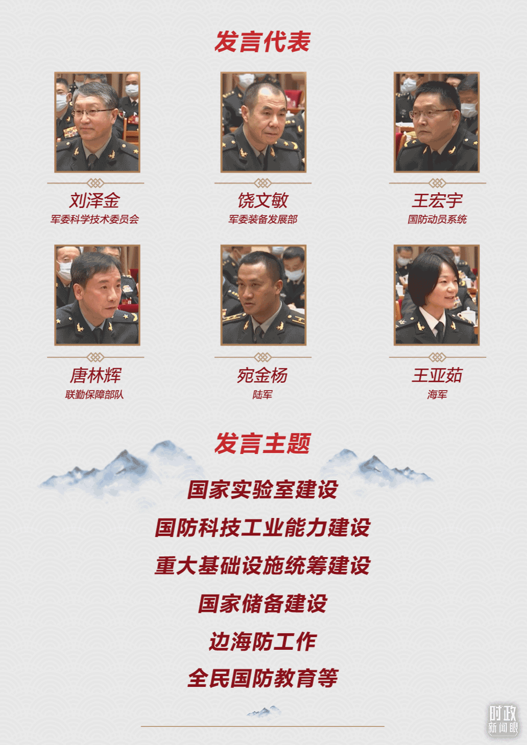 時(shí)政新聞眼丨第11次到解放軍和武警部隊(duì)代表團(tuán)，習(xí)近平對(duì)這件大事提出要求