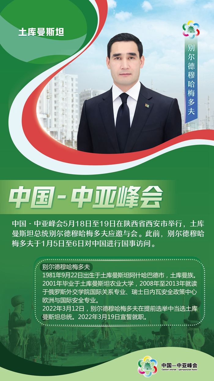 中國-中亞峰會丨這五國元首，已抵達西安與會