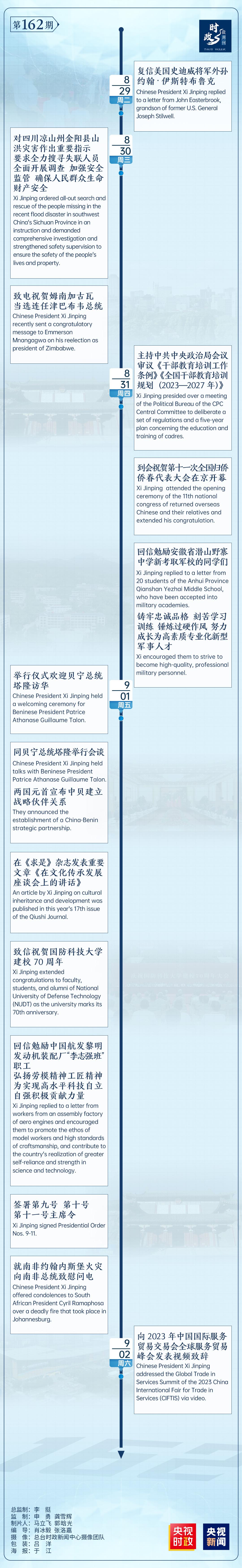 時政微周刊丨總書記的一周(8月28日—9月3日)