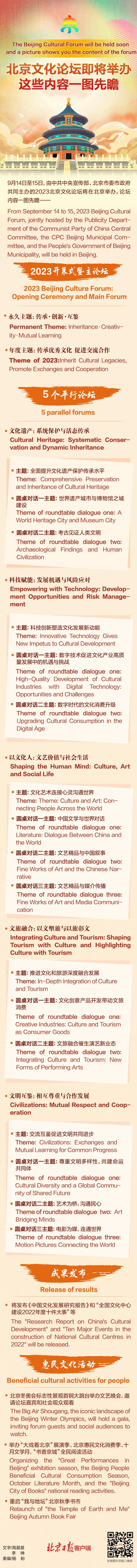 北京文化論壇即將舉辦，這些內(nèi)容一圖先瞻