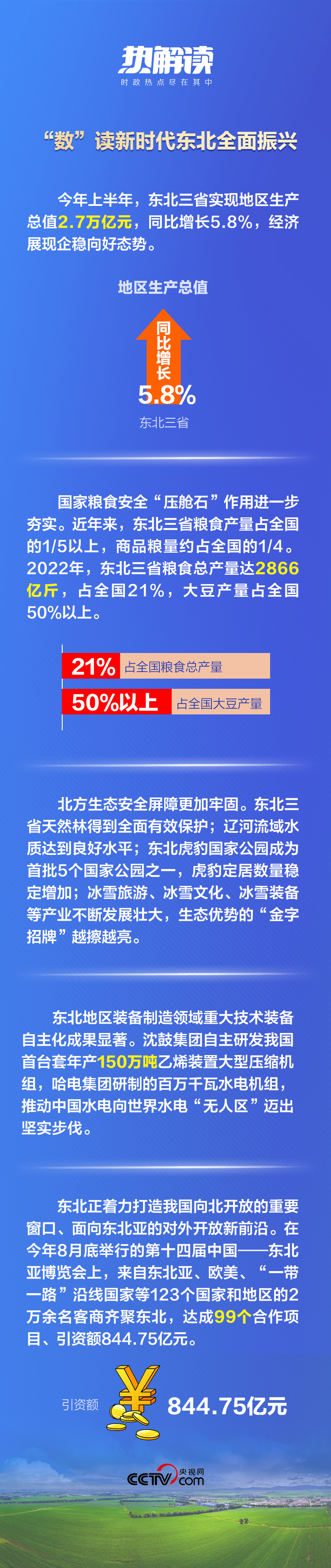 熱解讀丨重要座談會上,總書記這句話意味深長