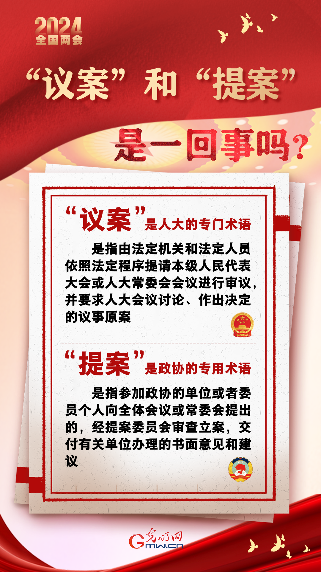 【兩會通】“議案”和“提案”是一回事嗎？