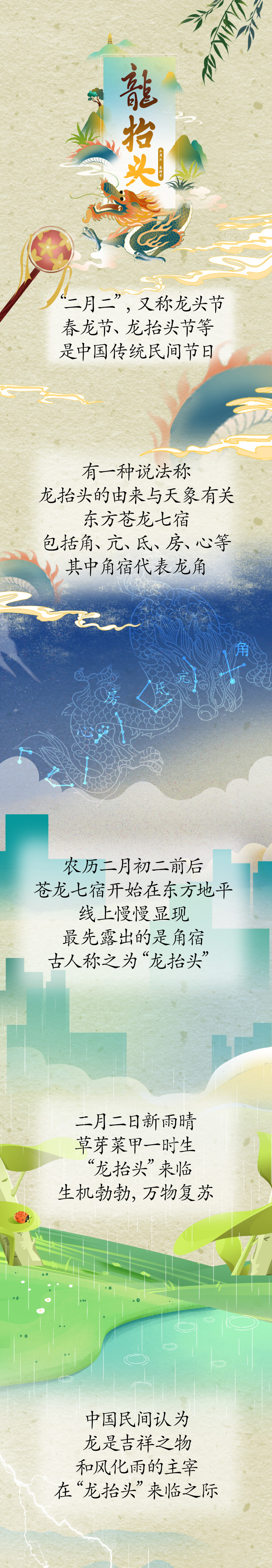 漫話“龍?zhí)ь^”：為何此時(shí)要理發(fā)？