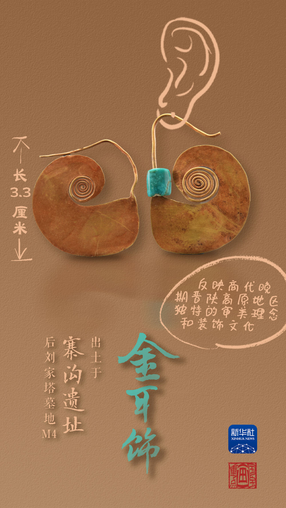 國(guó)寶畫重點(diǎn)丨來(lái)黃土丘陵之上，看神秘商代方國(guó)