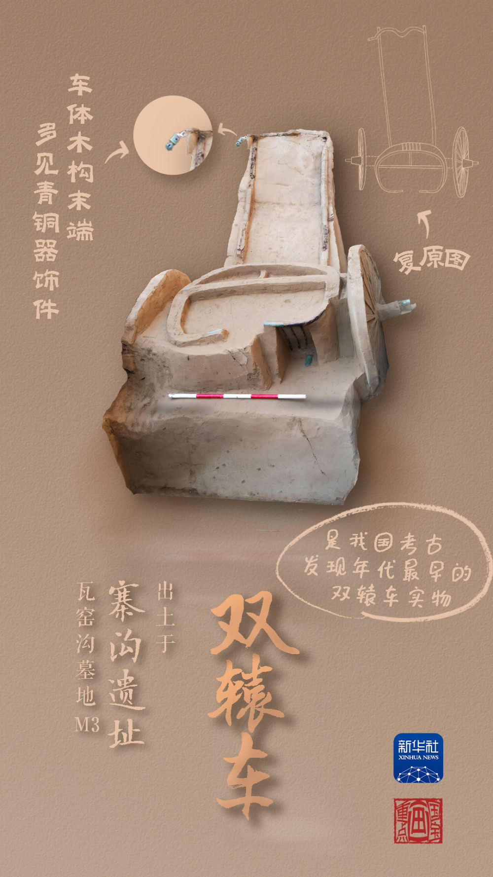 國(guó)寶畫重點(diǎn)丨來(lái)黃土丘陵之上，看神秘商代方國(guó)