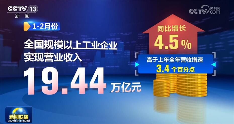 政策“組合拳”助推中國經濟實現(xiàn)“開門紅” 高質量發(fā)展質效穩(wěn)步提升