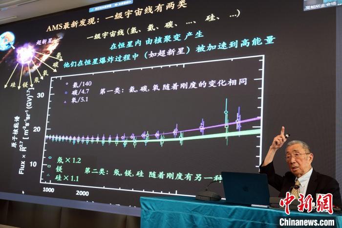 高能論壇上，丁肇中先生介紹AMS最新發(fā)現(xiàn)?！?lt;a target='_blank' href='/'><p  align=