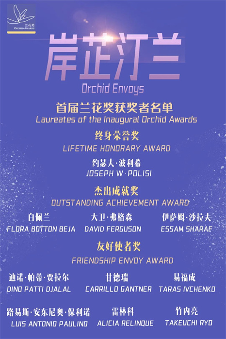 首屆蘭花獎獲獎者名單。 巴西圣保羅州立大學孔子學院供圖。（來源：人民畫報）