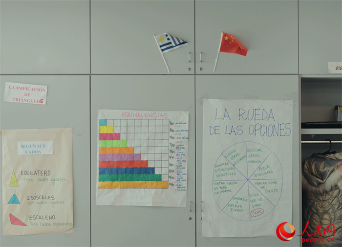 小學教室里的中烏兩國國旗。人民網(wǎng)記者 張若涵攝