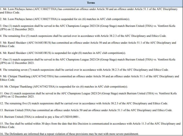 武里南聯(lián)隊球員處罰結果。