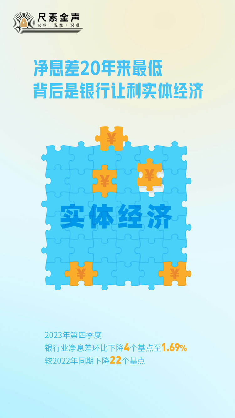 尺素金聲丨凈息差20年來最低，背后是銀行讓利實(shí)體經(jīng)濟(jì)