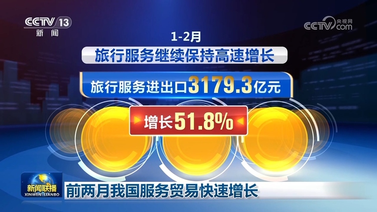 多領(lǐng)域呈現(xiàn)快速增長勢(shì)頭 中國經(jīng)濟(jì)規(guī)模質(zhì)量穩(wěn)步提升