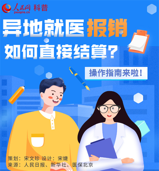 跨省異地就醫(yī)報銷，結算指南來了！