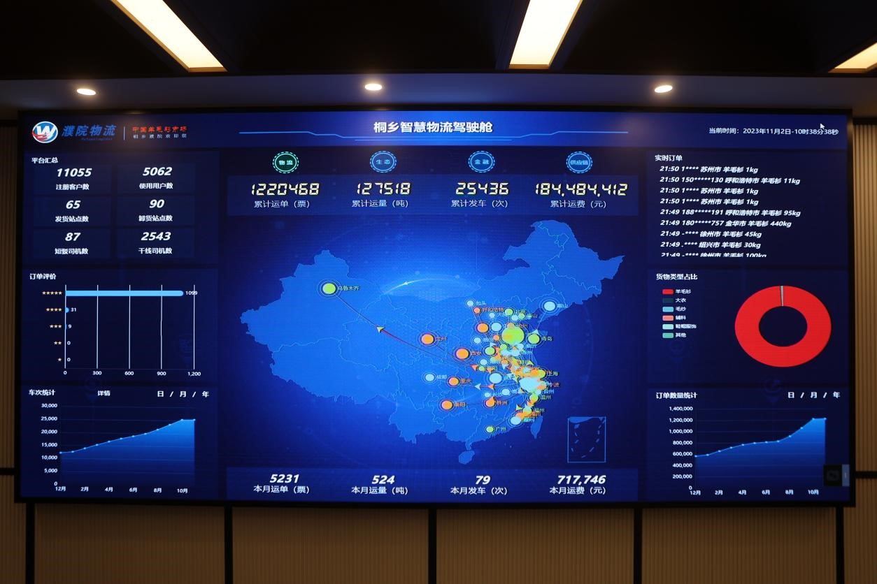 智慧物流駕駛艙。桐鄉(xiāng)移動供圖