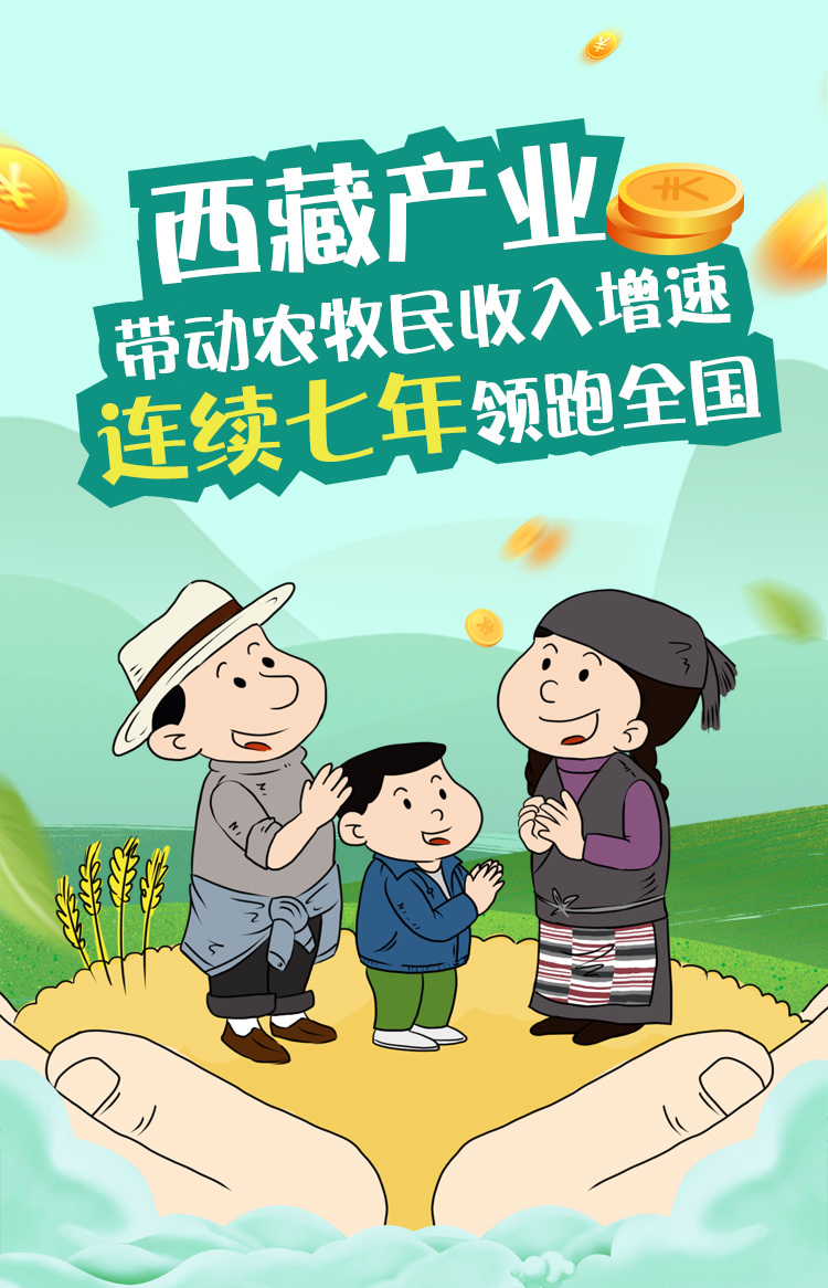 西藏產(chǎn)業(yè)帶動農(nóng)牧民收入增速連續(xù)七年領(lǐng)跑全?(1).jpg