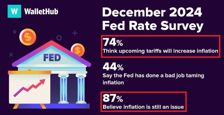 深觀察丨美國消費者為何加緊“囤貨”？