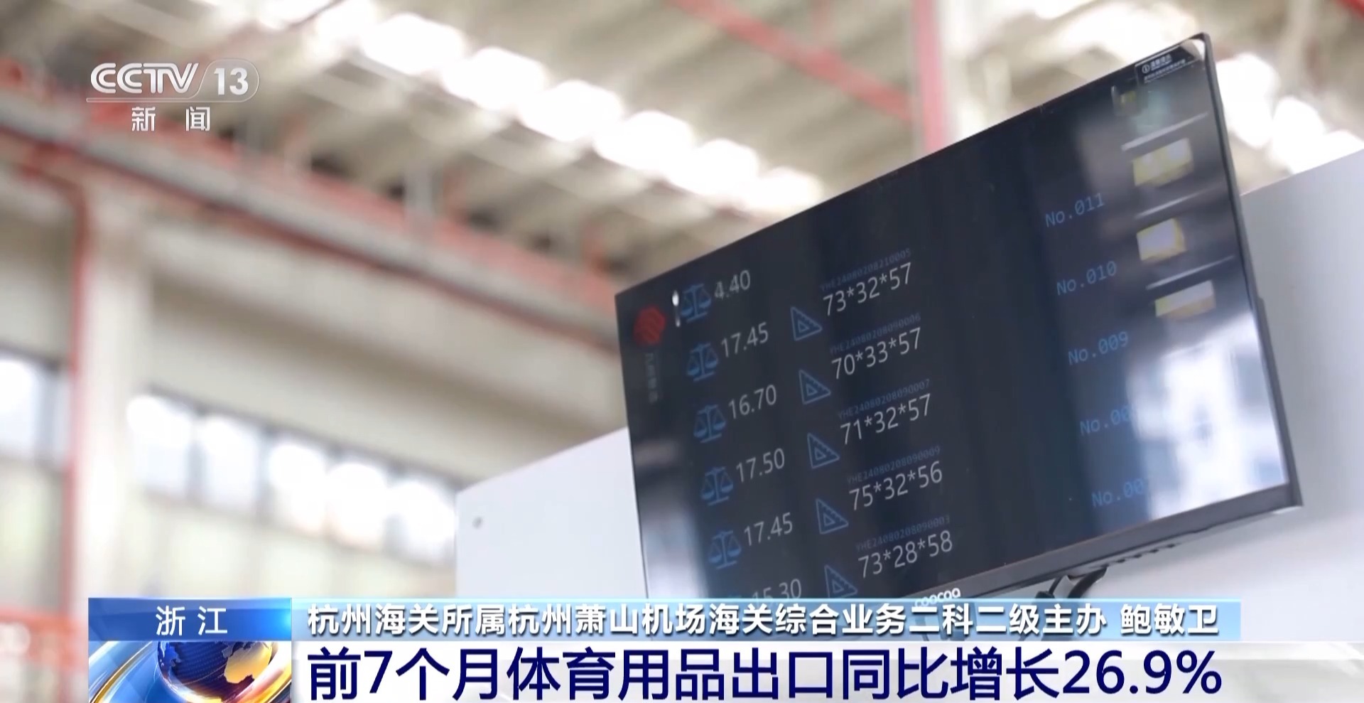 半年“跨”出1.22萬億元！我國跨境電商這樣跑出“加速度”
