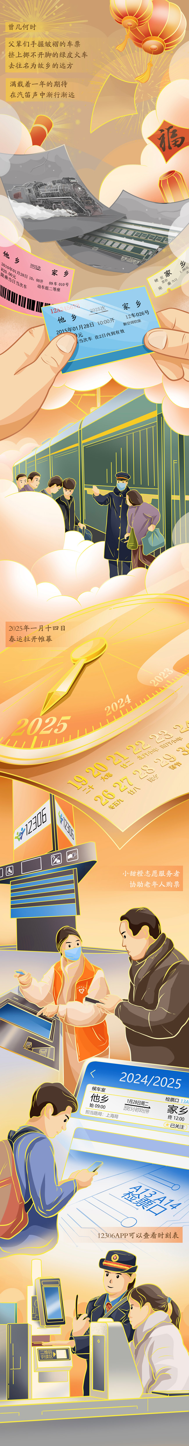 【巳巳如意萬象新】漫評(píng)丨春運(yùn)“智變”，看熱氣騰騰的中國