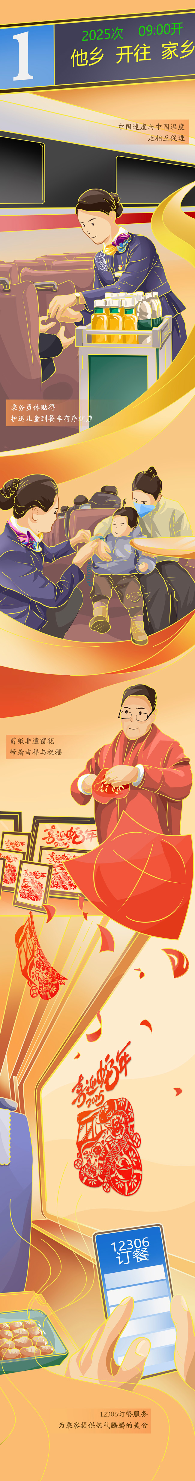 【巳巳如意萬象新】漫評(píng)丨春運(yùn)“智變”，看熱氣騰騰的中國