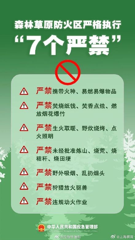 清明將至，一定做到“7個嚴禁”“6個要”！