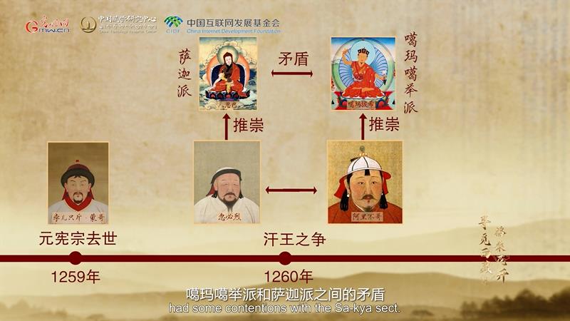 【尋覓西藏·格?；ㄩ_】噶瑪拔希：轉(zhuǎn)世活佛的緣起