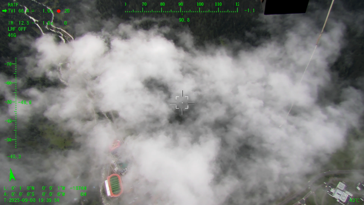 5500米！“極目一號”浮空艇解鎖青藏科考新維度