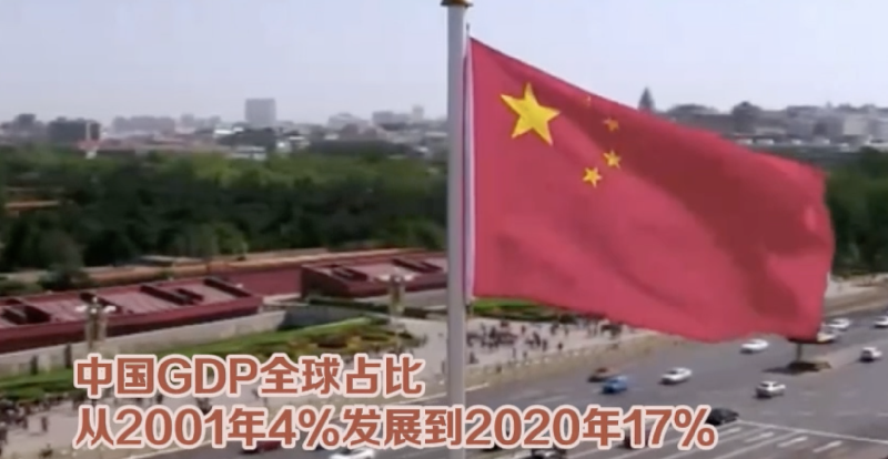 從進(jìn)博會(huì)看入世20年 這份成績(jī)單請(qǐng)收好！